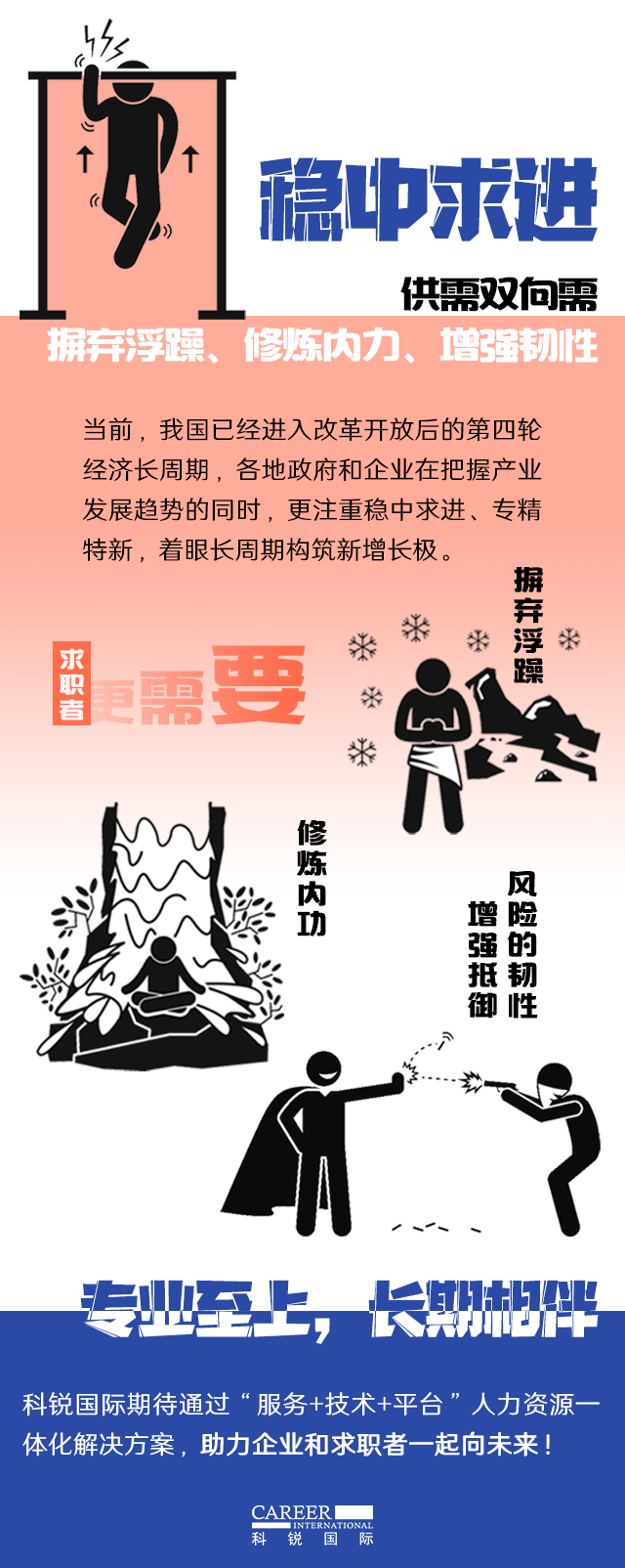 VSPORTS(中国)国际《2022人才市场洞察及薪酬指南》核心发现