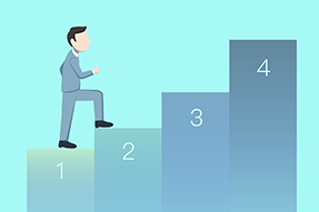 敏捷组织的顶层设计中，流程组织、领导力、人才管理是工作重点