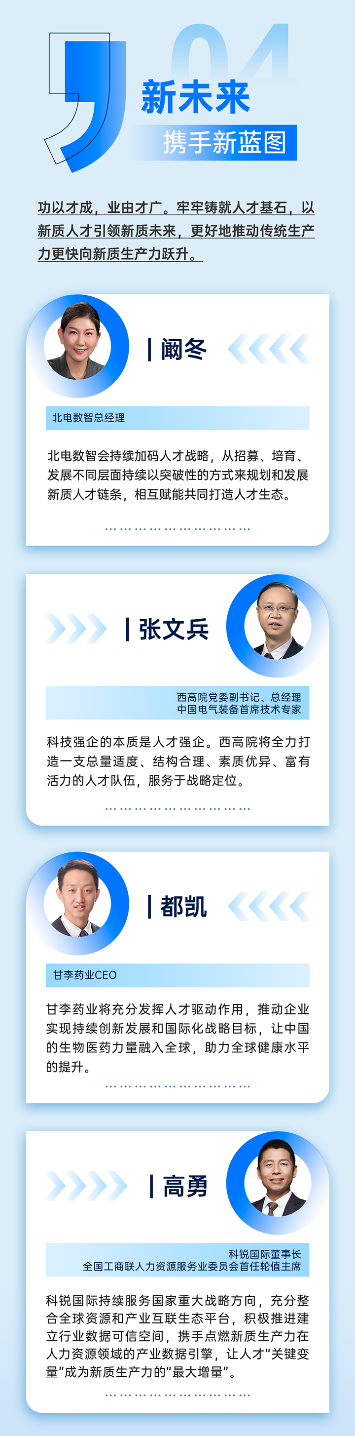 作为新质生产力领域代表的央国企、科研院所、标杆民营企业及人力资源服务业如何加快构建新质生产力人才供应链