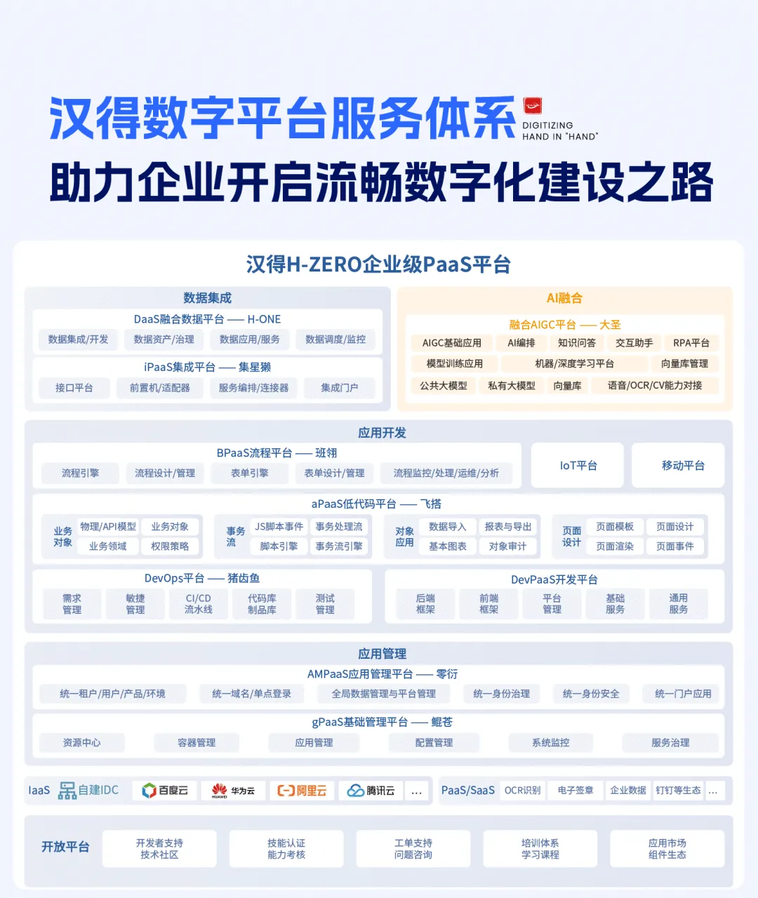 提升竞争力的企业信息化管理：探索高效定价平台的搭建之道1.png
